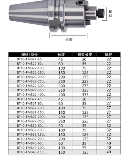 Carbide CNC End Mills Tungsten Carbide 4 Fultes Milling Cutter Router Bits Rotary Bits Tool Straight Shank