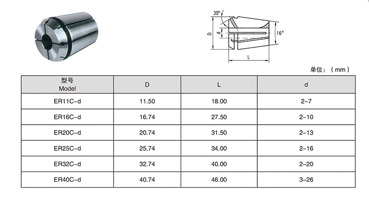 High Precision Er11 Er16 Er20 Er25 Er32 Er40 Sealed Collets Er Sealing Collets Erc Collets